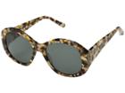 Elizabeth And James Kay (amber Tortoise) Fashion Sunglasses