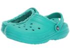 Crocs Classic Lined Clog (tropical Teal/tropical Teal) Clog Shoes