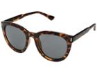 Thomas James La By Perverse Sunglasses Saint Barts (tortoise/solid Black) Fashion Sunglasses