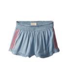 O'neill Kids Bay Shorts (toddler/little Kids) (bleached Periwinkle) Girl's Shorts