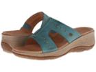 Acorn Vista Wedge Slide (sea) Women's Sandals