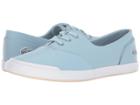 Lacoste Lancelle 3 Eye 118 1 (light Blue/natural) Women's Shoes