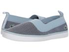 Lacoste L.ydro 218 1 (light Blue/dark Blue) Men's Shoes