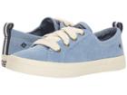 Sperry Crest Vibe Chubby Lace (dusty Blue) Women's Lace Up Casual Shoes