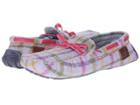 Bedroom Athletics Victoria (lilac Pink Check) Women's Slippers