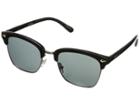 Steve Madden Smm87724 (black) Fashion Sunglasses