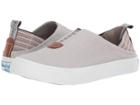 Blowfish Munky (sand Grey Smoked Canvas) Women's Shoes