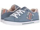 Dc Chelsea Tx Se (blue/blue/white) Women's Skate Shoes