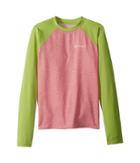 Columbia Kids Mini Breaker Printed Long Sleeve Sunguard (little Kids/big Kids) (lollipop Mini Print) Girl's Long Sleeve Pullover
