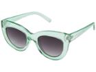 Thomas James La By Perverse Sunglasses Repost (mint Transparent/black Gradient) Fashion Sunglasses