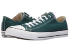 Converse Chuck Taylor All Star Seasonal Ox (dark Atomic Teal) Athletic Shoes