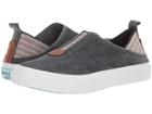 Blowfish Munky (grey Smoked Canvas) Women's Shoes