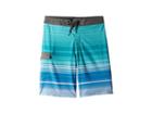Rip Curl Kids Mirage Disclosure Boardshorts (big Kids) (teal) Boy's Swimwear