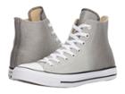 Converse Chuck Taylor(r) All Star Canvas Ombre Metallics Hi (ash Grey/black/white) Women's Classic Shoes