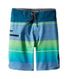 Rip Curl Kids Mirage Eclipse Boardshorts (big Kids) (green) Boy's Swimwear