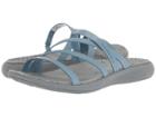 Merrell Duskair Seaway Slide Leather (blue Heaven) Women's Shoes