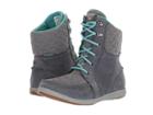 Columbia Bahama Boot Pfg (graphite/pacific Rim) Women's Cold Weather Boots
