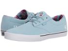 Etnies Jameson Vulc X Happy Hour (light Blue) Men's Skate Shoes