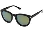 Thomas James La By Perverse Sunglasses Saint Barts (matte Black/green Mirror) Fashion Sunglasses