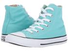 Converse Kids Chuck Taylor All Star Hi (little Kid) (light Aqua) Girl's Shoes