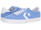 Converse Breakpoint Canvas