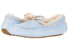 Ugg Dakota (sky Blue) Women's Slippers