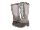 The North Face Thermoballtm Utility (split Rock Brown/subtle Green (prior Season)) Women's Boots