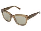 Dkny 0dy4145 (milky Taupe) Fashion Sunglasses