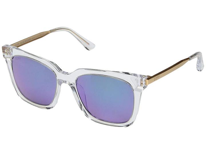 Diff Eyewear Bella (clear/blue) Fashion Sunglasses