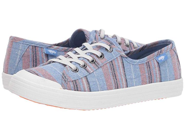 Rocket Dog Chow Chow (blue) Women's Lace Up Casual Shoes