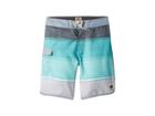 Rip Curl Kids Good Times Boardshorts (big Kids) (teal) Boy's Swimwear