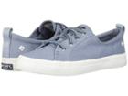 Sperry Crest Vibe Linen Seasonal (dusty Blue) Women's Lace Up Casual Shoes
