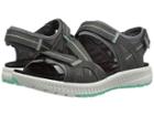 Ecco Sport Terra 3s Sandal (dark Shadow/emerald) Women's Sandals