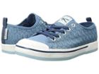 Keen Elsa Crochet (provincial Blue/sterling Blue) Women's Shoes
