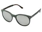 Prada 0pr 06ts (green) Fashion Sunglasses