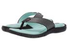 Ryka Refresh (black/mint) Women's Sandals