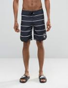 Billabong Habit Vice Swim Shorts - Blue