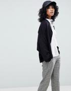 Asos Knitted Cardigan In Rib With Shawl Collar - Black