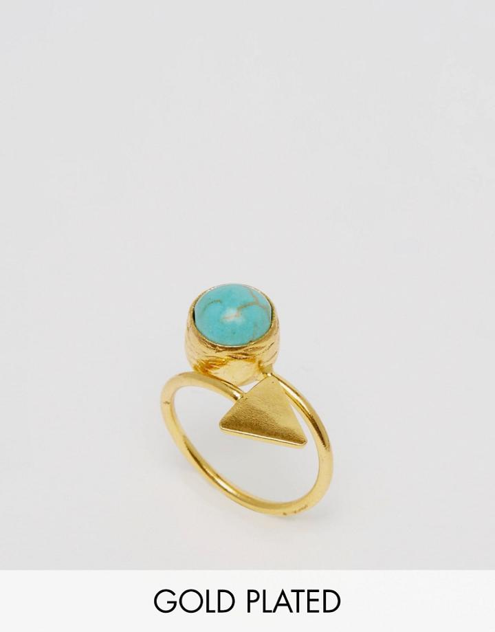 Ottoman Hands Turquoise Stone & Triangle Ring - Turquoise