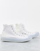 Converse Chuck Taylor All Star Hi Cx Stretch Canvas Sneakers In White