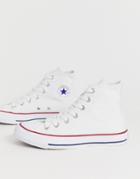 Converse Chuck Taylor All Star Hi Canvas Sneakers In White