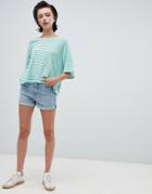 Weekday Shorts With Rolled Hem - Blue