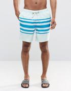 Asos Swim Shorts In Blue With Placement Stripe And Drawcord Detail In Mid Length - Blue