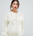 Asos Design Maternity Sweater In Fluffy With Lace Stitch - Cream