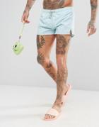 Oiler & Boiler Chevy Swim Short With Check Print - Blue