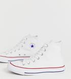 Converse Chuck Taylor Hi White Sneakers