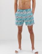Billabong Sunday Pigment Lb Board Shorts In Blue