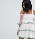 Asos Design Maternity Dobby Mesh Lace Trim Mini Dress - White