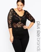Carmakoma Scalloped Scoop Neck Top In Lace - Black