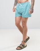 Kiss This! Geo Print Swim Shorts - Blue